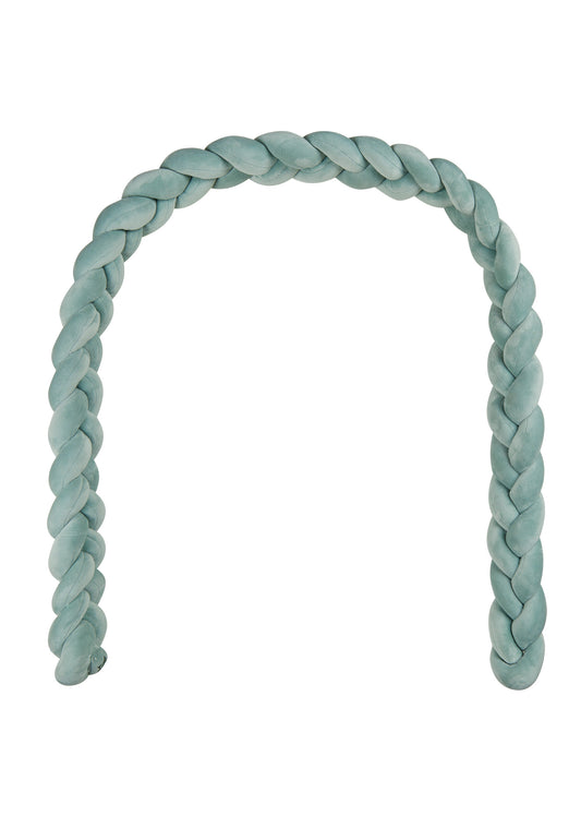 Wickeltisch-Umrandung