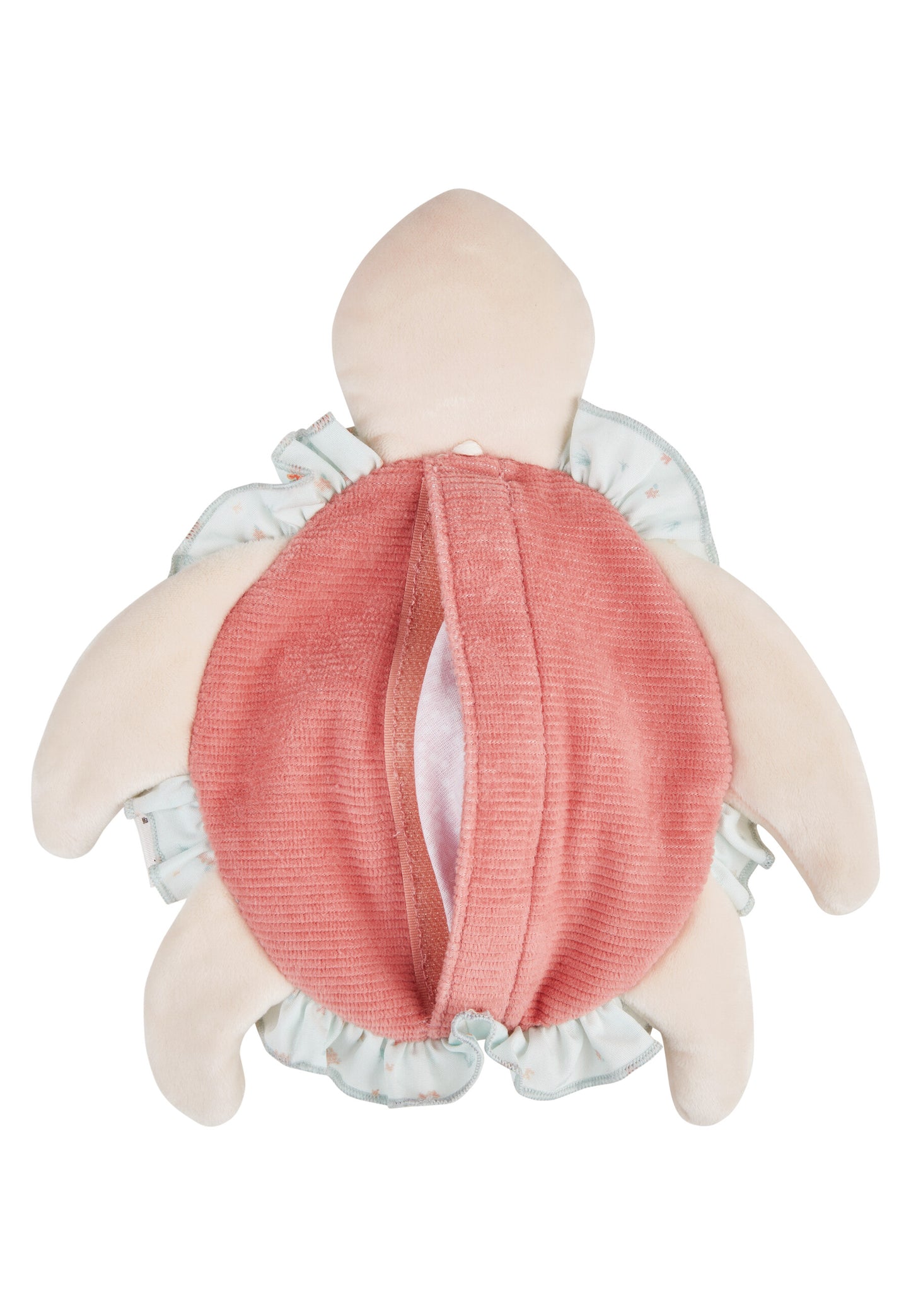 Muñeco térmico