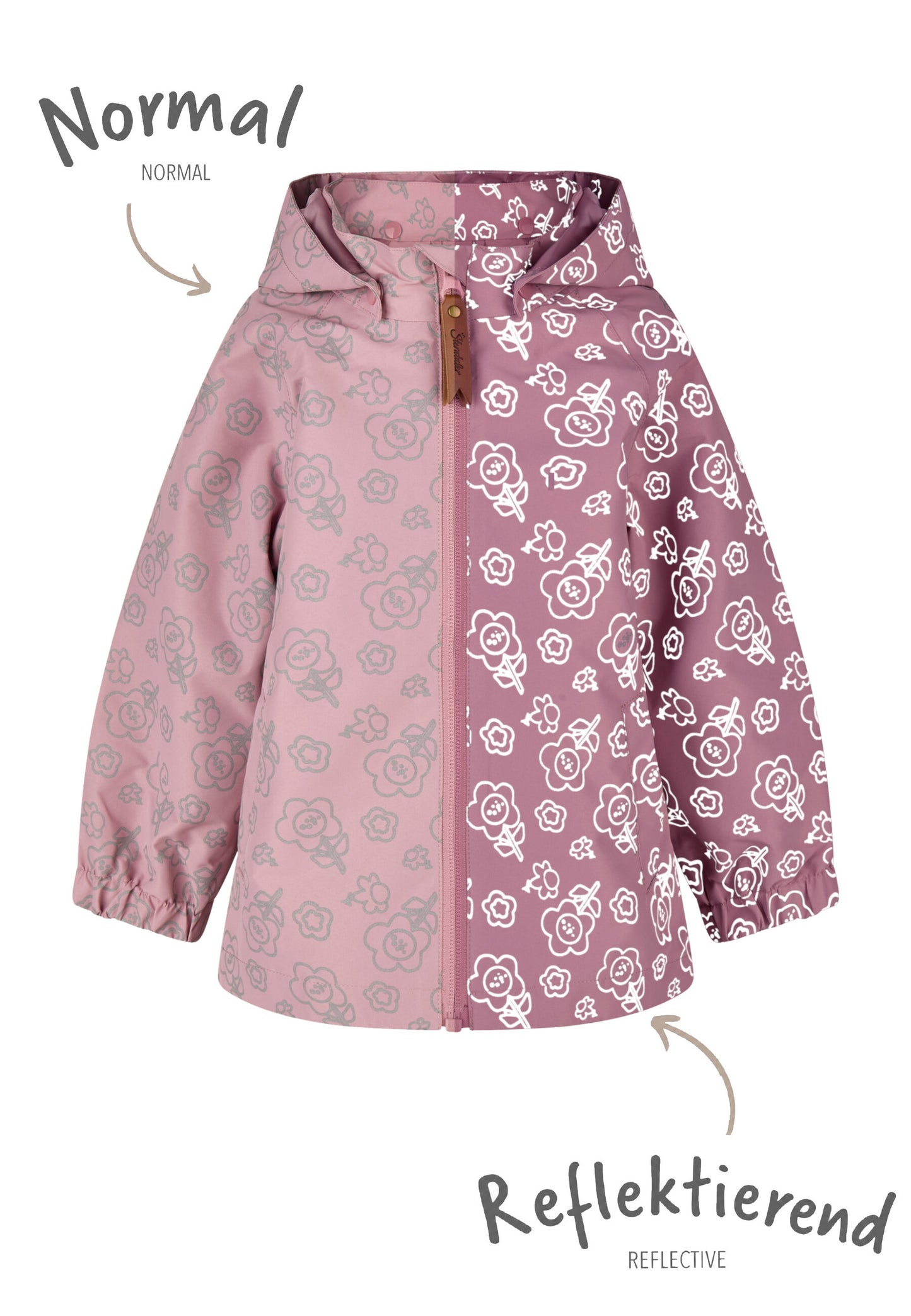 Regenjacke gefüttert
